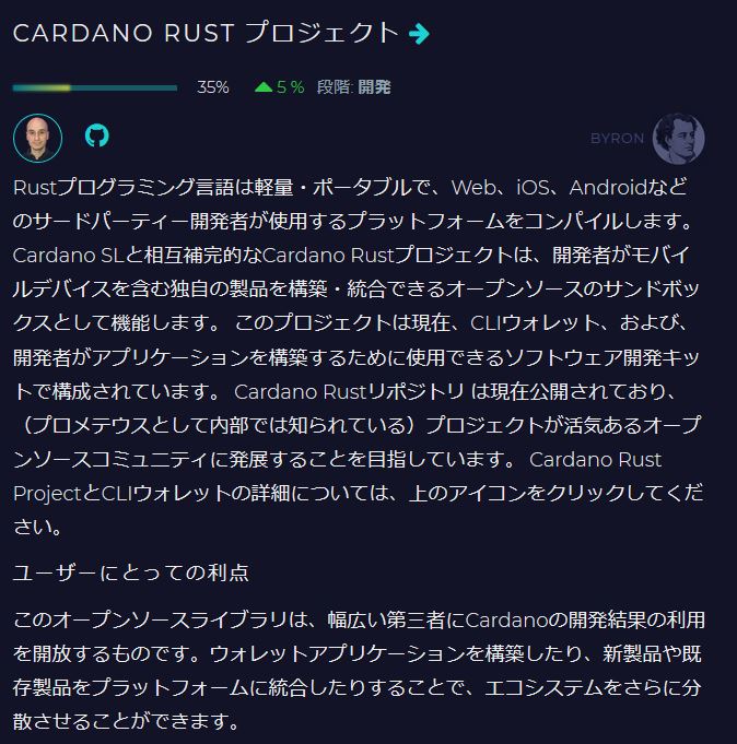 CardanoRoadmap1206-6