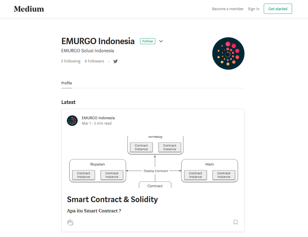 medium-EMURGO Indonesia
